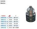 DW Anahtarlı Mandrenler (Ölçü Seçeneklerine Bakınız)