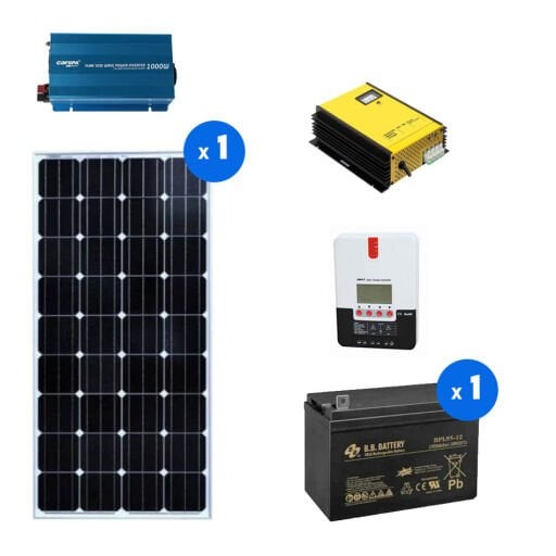 Elektrik Enerji Sistemleri
