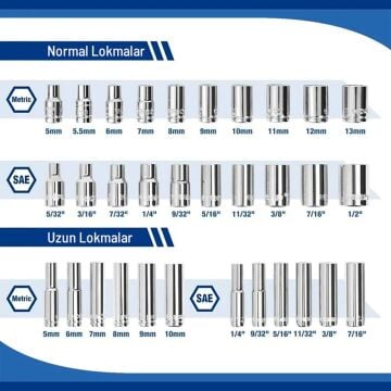WORKPRO WP202522 1/4'’ Metrik/İnç 70 Parça Cr-V Profesyonel Lokma Takımı