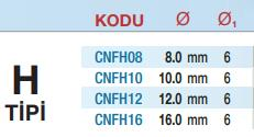 Cone H Tipi Kavisli Çam - Karbür Kalıpçı Frezeleri (Ölçü Seçeneklerine Bakınız)