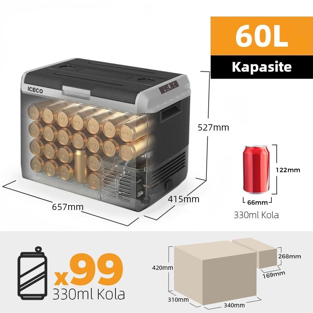 ICECO MCD60D 60L Kompresörlü Oto Buzdolabı