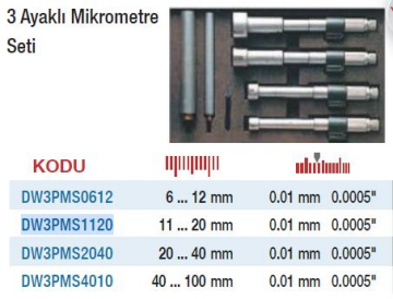 DW Measuring 3 Ayaklı Mikrometre Setler(Ölçü Seçeneklerine Bakınız)