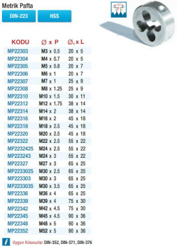 Maier HSS Metrik Paftalar  (Ölçü Seçeneklerine Bakınız) M24 x 2.50