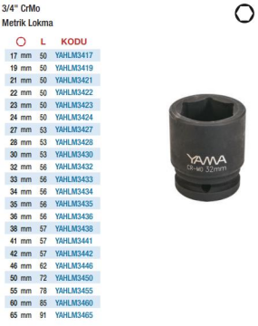 Yama 3/4'' Havalı Metrik Lokmalar (Ölçü Seçeneklerine Bakınız) 50mm