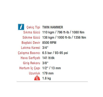 Emax ET-1646 3/4'' 138 kg. 8500 RPM Kompozit Havalı Somun Sökme