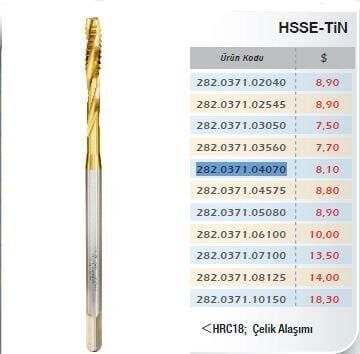 Werka DIN371/C HSSE-TiN 35° Helis Makine Kılavuzu (Ölçü Seçeneklerine Bakınız)