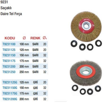 Tower Gri Saçaklı Daire Tel Fırçalar (Ölçü Seçeneklerine Bakınız) 200mm