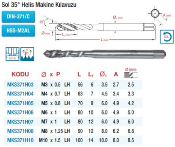 Maier DIN 371 Sol 35° Helis Kanal - Metrik - HSS Makine Kılavuzları  (Ölçü Seçeneklerine Bakınız)