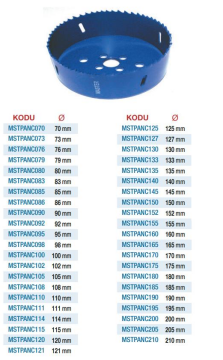 Master by Maier Bi-Metal Panç Testereler  (Ölçü Seçeneklerine Bakınız) 102mm