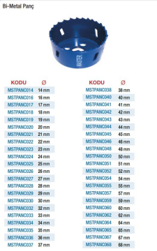 Master by Maier Bi-Metal Panç Testereler  (Ölçü Seçeneklerine Bakınız) 102mm