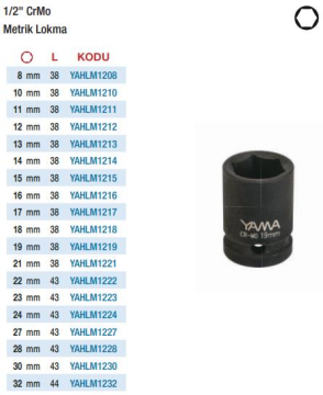Yama 1/2'' Havalı Metrik Lokmalar (Ölçü Seçeneklerine Bakınız) 22mm