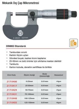 Werka Mekanik Dış Çap Mikrometresi (Ölçü Seçeneklerine Bakınız) 50-75mm