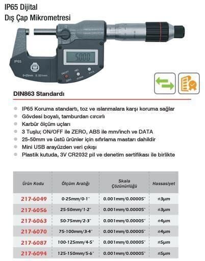 Werka IP65 Dijital Dış Çap Mikrometresi(Ölçü Seçeneklerine Bakınız)