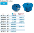 Yama Poliüretan Mavi Rulo Hortumlar (Ölçü Seçeneklerine Bakınız)