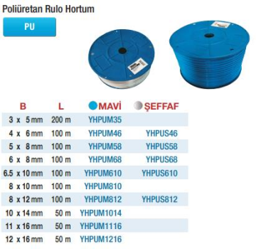 Yama Poliüretan Mavi Rulo Hortumlar (Ölçü Seçeneklerine Bakınız) 8 x 10mm - 100m