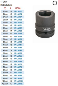 Yama 1'' Havalı Metrik Lokmalar (Ölçü Seçeneklerine Bakınız) 105mm