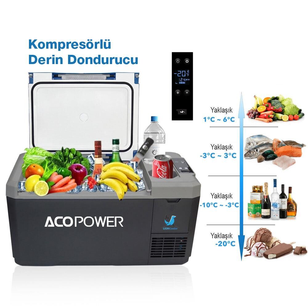 Acopower V18 220Volt 18LT Kompresörlü Outdoor Oto Buzdolabı