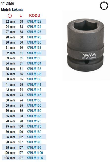 Yama 1'' Havalı Metrik Lokmalar (Ölçü Seçeneklerine Bakınız) 28mm