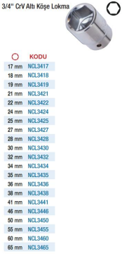 NT Tools 3/4'' Altı Köşe Lokmalar (Ölçü Seçeneklerine Bakınız) 19mm