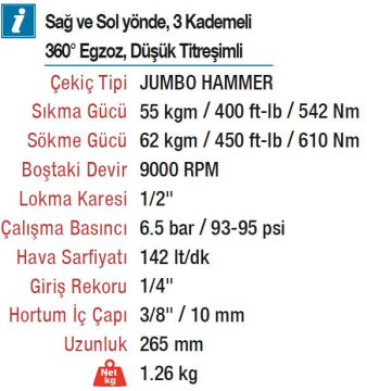 Emax ET-1437 1/2'' 62 kg. 9000 RPM Ultra Kompakt Somun Sökme