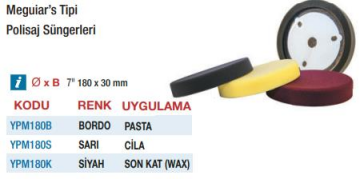 Yama Pads MEGUIAR'S tipi Polisaj Süngerleri (Ölçü Seçeneklerine Bakınız) Siyah - Son Kat (Wax)