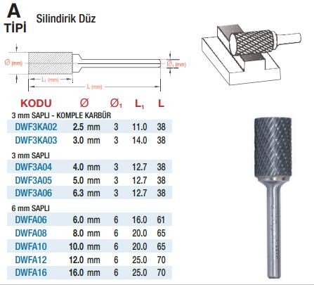 DW Carbide A Tipi Silindirik Düz - Karbür Kalıpçı Frezeleri (Ölçü Seçeneklerine Bakınız) 3.0 x 3mm Komple Karbür