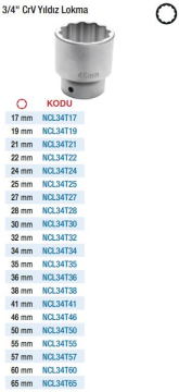 NT Tools 3/4'' On iki Köşe Lokmalar (Ölçü Seçeneklerine Bakınız)