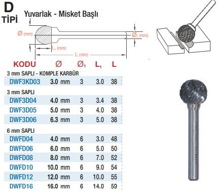 DW Carbide D Tipi Yuvarlak - Misket Başlı - Karbür Kalıpçı Frezeleri(Ölçü Seçeneklerine Bakınız) 8.0 x 6mm