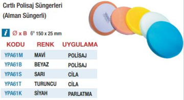 Yama Pads CIRTLI POLİSAJ SÜNGERİ (ALMAN SÜNGERLİ)