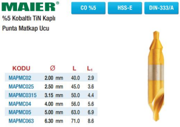 Maier HSS%5 Kobaltlı TiN Kaplı Punta Matkap Uçları (Ölçü Seçeneklerine Bakınız) 2.5mm