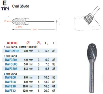 DW Carbide E Tipi Oval Gövde - Karbür Kalıpçı Frezeleri (Ölçü Seçeneklerine Bakınız)