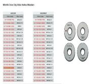 Werka Metrik İnce Diş Vida Halka Mastarı - GEÇER (Ölçü Seçeneklerine Bakınız) M24x1.5