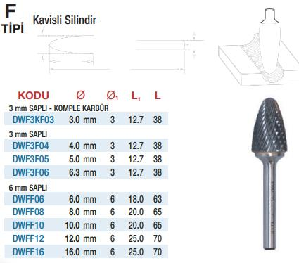 DW Carbide F Tipi Kavisli Silindir - Karbür Kalıpçı Frezeleri(Ölçü Seçeneklerine Bakınız) 16.0 x 6mm