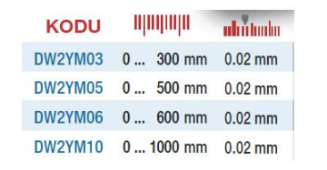 DW Measuring Tek Kolon Yükseklik Mihengirleri (Ölçü Seçeneklerine Bakınız)