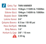 Rotake RT-5554 3/4''  194kg. 7200RPM Havalı Kabzalı Somun Sökme