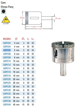 Gerlinger Cam Delmek İçin Elmas Panç Testereler (Ölçü Seçeneklerine Bakınız)