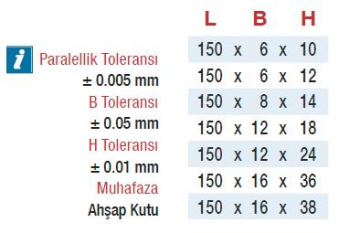 DW Measuring DW7778 150 mm. 7 Çift Metrik Paralel Set