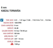 Emax ET-4545 6 mm. 1800 RPM Kabzalı Havalı Tornavida