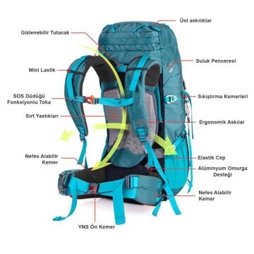 Naturehike 55+5 Lt Trekking Sırt Çantası