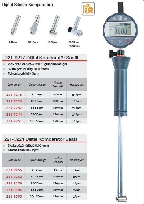 Werka Dijital Silindir Komparatörü Dijital komparatör Saatli(Ölçü Seçeneklerine Bakınız)