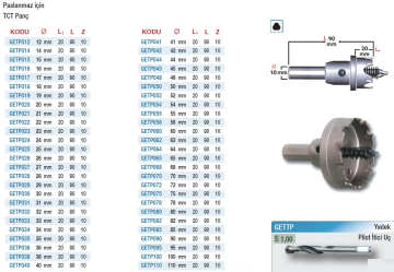 Gerlinger T.C.T. Panç Testereler - Paslanmaz İçin(Ölçü Seçeneklerine Bakınız) 45mm