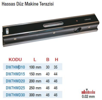 DW Measuring Düz Hassas Makine Terazileri (Ölçü Seçeneklerine Bakınız) 150mm