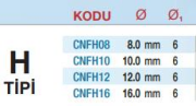 Cone H Tipi Kavisli Çam - Karbür Kalıpçı Frezeleri (Ölçü Seçeneklerine Bakınız)