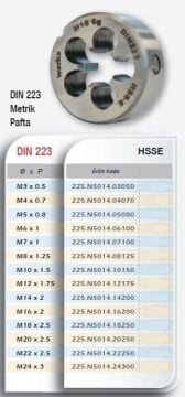 Werka DIN223 %5 Kobaltlı Metrik Pafta (Ölçü Seçeneklerine Bakınız)