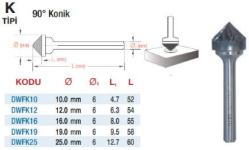 DW Carbide K Tipi 90° Konik - Karbür Kalıpçı Frezeleri(Ölçü Seçeneklerine Bakınız)
