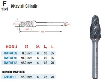 DW Carbide Demir Dışı Malzemeler İçin F Tipi Kavisli Silindir - Karbür Kalıpçı Frezeleri(Ölçü Seçeneklerine Bakınız)