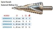 Gerlinger Spiral Kanallı HSS Kademeli Matkap Uçları(Ölçü Seçeneklerine Bakınız)