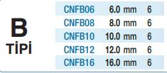 Cone B Tipi Alın Kesmeli - Silindirik Düz - Karbür Kalıpçı Frezeleri(Ölçü Seçeneklerine Bakınız)