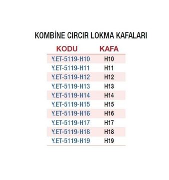 Emax ET-5119 Kombine Cırcır Lokma Kafaları (Ölçü Seçeneklerine Bakınız)