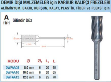 DW Carbide Demir Dışı Malzemeler İçin A Tipi Silindirik Düz - Karbür Kalıpçı Frezeleri(Ölçü Seçeneklerine Bakınız)